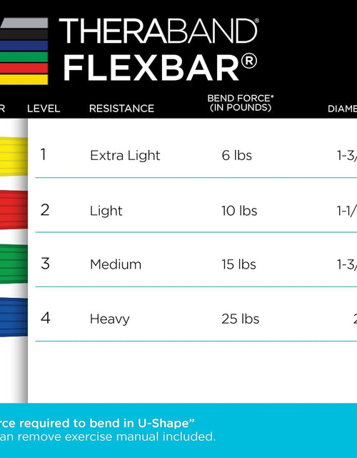 Load image into Gallery viewer, Flexbar Resistance Bar for Improving Grip Strength, Tennis Elbow, Golfers Elbow, Tendonitis
